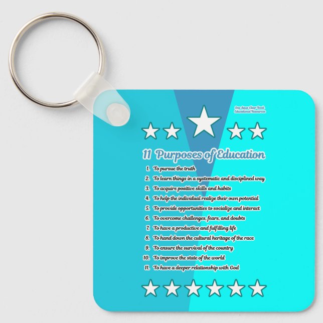 Chaveiro 11 Objetivos da educação (Frente)