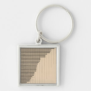 Chaveiro 187 Indústrias transformadoras, agricultura per c