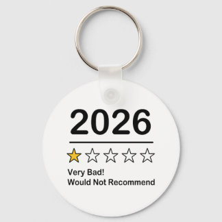 Chaveiro 2026 avaliação de uma estrela muito ruim