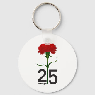 Chaveiro 25 de abril, a Revolução dos Cravos, Portugal