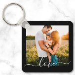Chaveiro 2 Fotografias com Texto de Modelo de Lado Duplo co<br><div class="desc">Totalmente personalizável 2 modelo de foto,  com dupla face,  chaveiro de metal de texto em preto.</div>