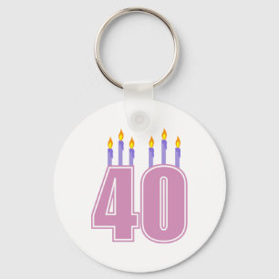 Chaveiro 40 Velas (Rosa / Roxo)