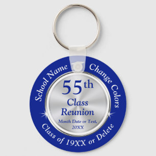 Chaveiro 55.a Classe de Reunião, Favorece a MUDANÇA DE ANO