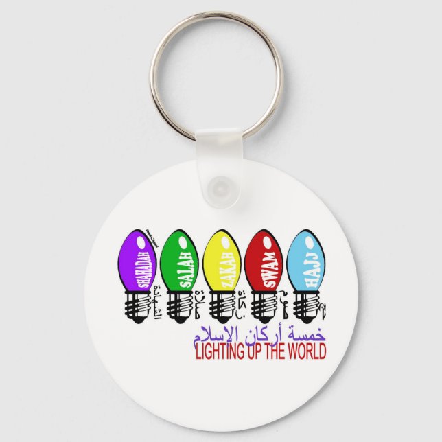 Chaveiro 5 pilares do Islã (Frente)