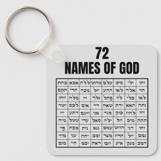 Chaveiro 72 Names of God (Frente)