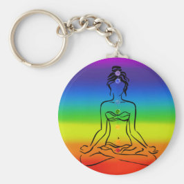 Chaveiro 7 Chakras