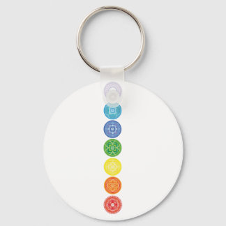 Chaveiro 7 Chakras
