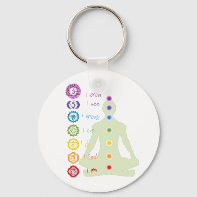 Chaveiro 7 Chakras (Frente)