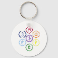 7 Chakras em um Círculo