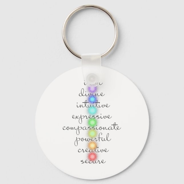 Chaveiro 7 Chakras S Para Amantes De Yoga (Frente)