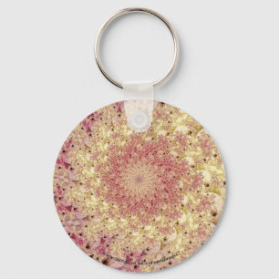 Chaveiro A antiguidade floresce o Keyring