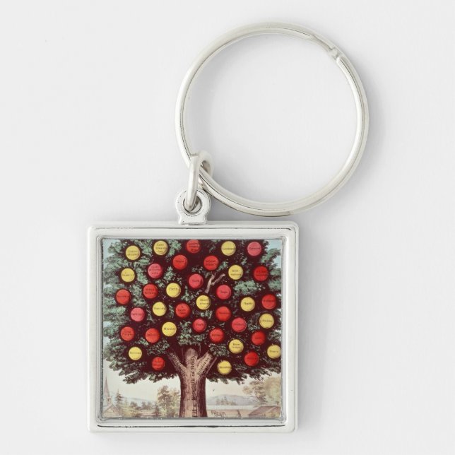 Chaveiro A árvore da moderação, 1872 (Frente)