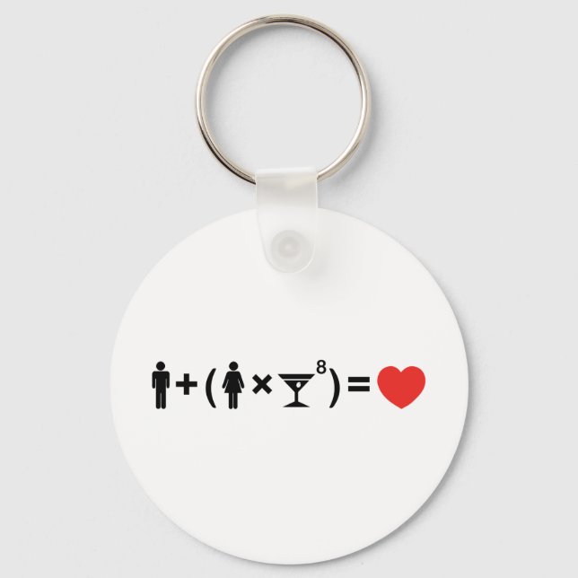 Chaveiro A Equação do Amor para as Mulheres (Frente)