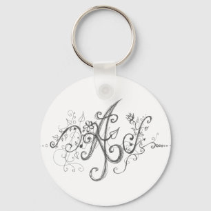 Chaveiro A está para