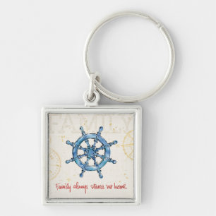 Chaveiro A família litoral das citações dirige-me sempre