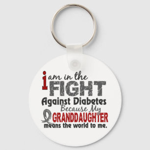 Chaveiro A neta significa-me o mundo diabetes