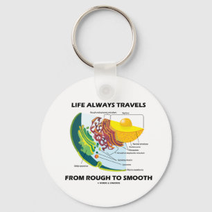Chaveiro A vida viaja sempre de áspero a liso