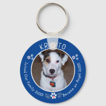Adicionar Memorial Personalizado de Cachorros