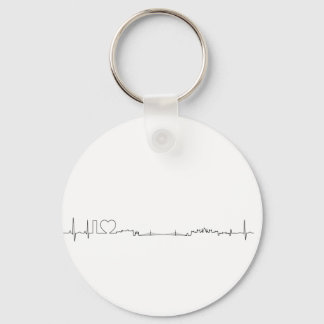 Chaveiro Adoro a lembrança de Budapeste (estilo ecg)