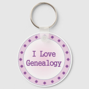 Chaveiro Adoro genealogia