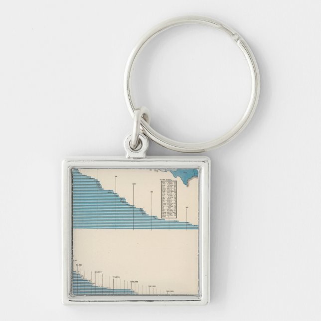 Chaveiro Agricultura (Frente)