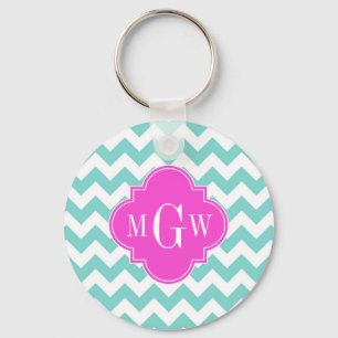 Chaveiro Água Branco Chevron Rosa Quatrefoil 3 Monograma