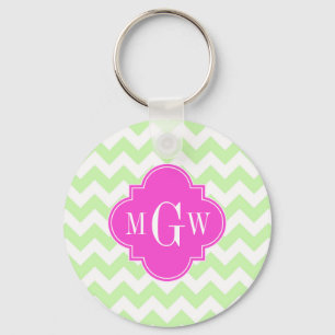 Chaveiro Aipo Whevron Quatrefoil Rosa Quente 3 Monograma