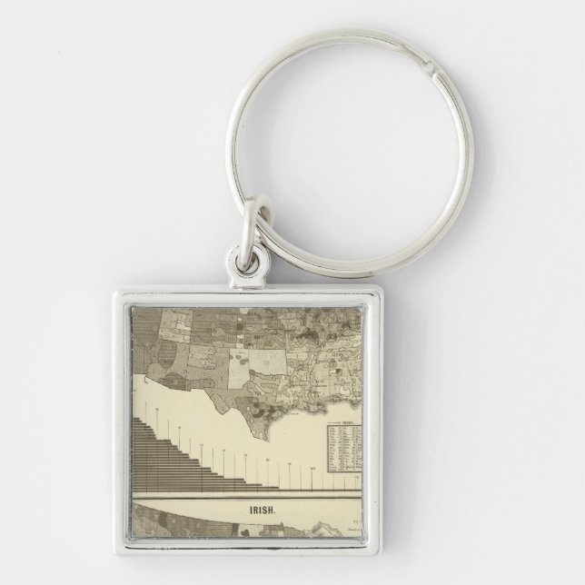 Chaveiro Alemães, Irlandês (Frente)