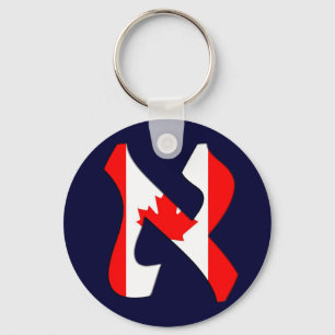 Chaveiro Aleph Canada.png