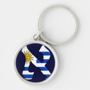 Chaveiro Aleph uruguay.png