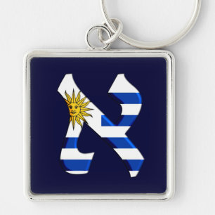 Chaveiro Aleph uruguay.png