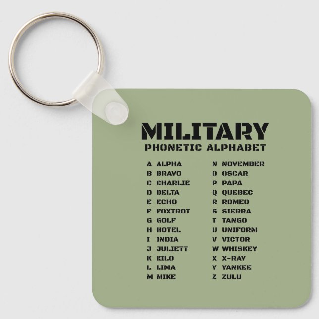 Chaveiro Alfabeto Fonético Militar Referência de A a Z em P (Frente)