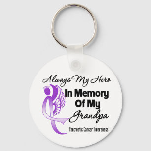 Chaveiro Always My Hero In Memory Grandpa - Pancreatic Canc