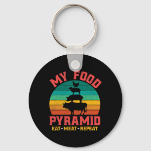Chaveiro Amantes de Carne Minha Pirâmide Alimentar Coma Car