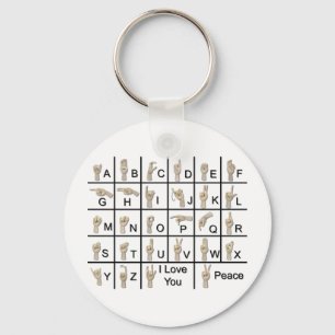 Chaveiro AmeslanAlphabet120710