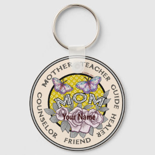 Chaveiro Amigo Mãe Personalizado