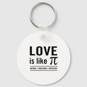 Chaveiro Amor É Como Pi