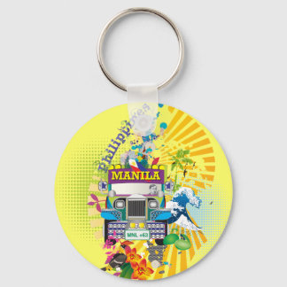 Chaveiro Amor, Filipinas