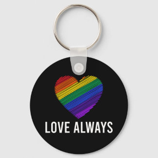 Chaveiro Amor Sempre Arco-Íris, Inspiração