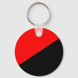 Chaveiro Anarquista, bandeira política de Colômbia