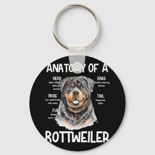 Chaveiro Anatomia De Rottweiler Para Cachorros