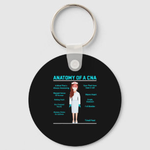 Chaveiro Anatomia de um cna – engraçada anatomia fofa de um