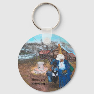 Chaveiro animação, o Times está mudando