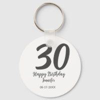 aniversário de 30 anos adicionar nome data ano ano