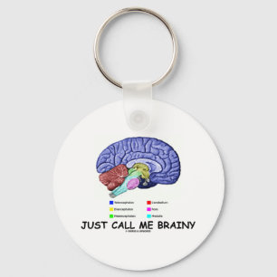 Chaveiro Apenas chame-me Brainy (a atitude anatômica do