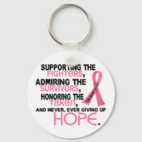 Apoio a Admiração Honrando 3.2 Cancer da Mama