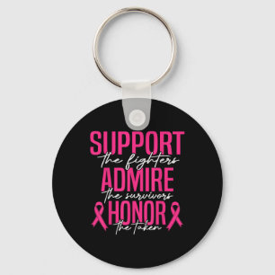 Chaveiro Apoio ao cancer de mama Admire Honra Cancer A