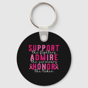 Chaveiro Apoio ao cancer de mama Admire Honra Cancer A