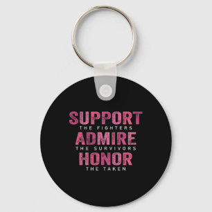 Chaveiro Apoio ao cancer de mama Admire Honra Cancer A