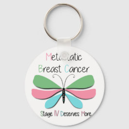 Chaveiro Apoio ao cancer de mama metastático